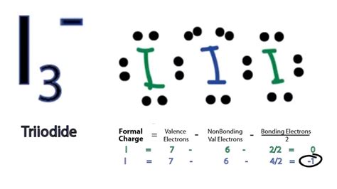 i3- lewis structure molecular geometry